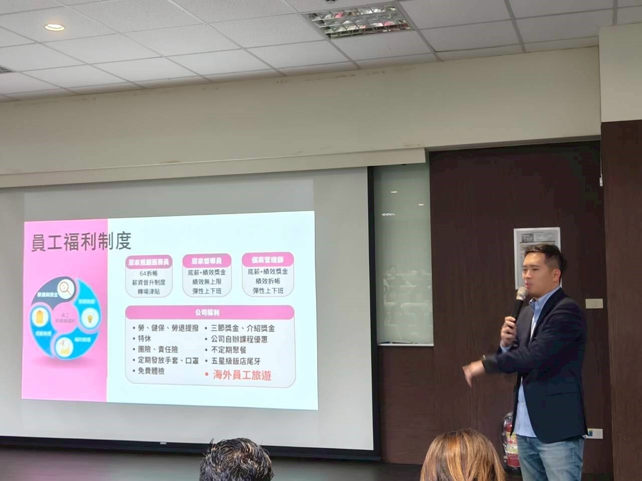 愛馨集團 傅翰強總經理