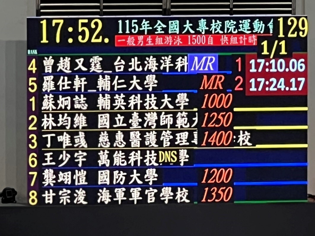 運四明 曾趙又霆  游泳一般男生組1500公尺自由式