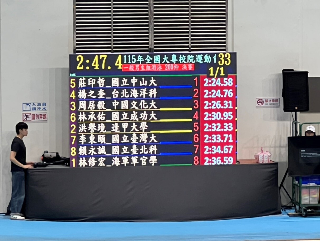 觀運二明 楊之奎  游泳一般男生組200公尺仰式
