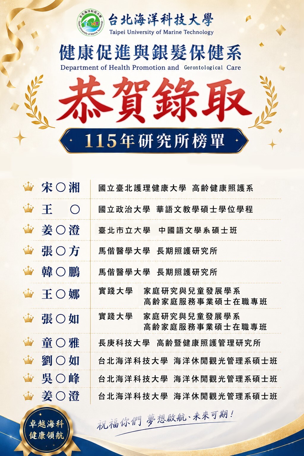 健康促進與銀髮保健系 升學成果亮眼  展現高齡健康照護與銀髮產業人才培育實力