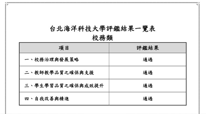 113校務評鑑通過