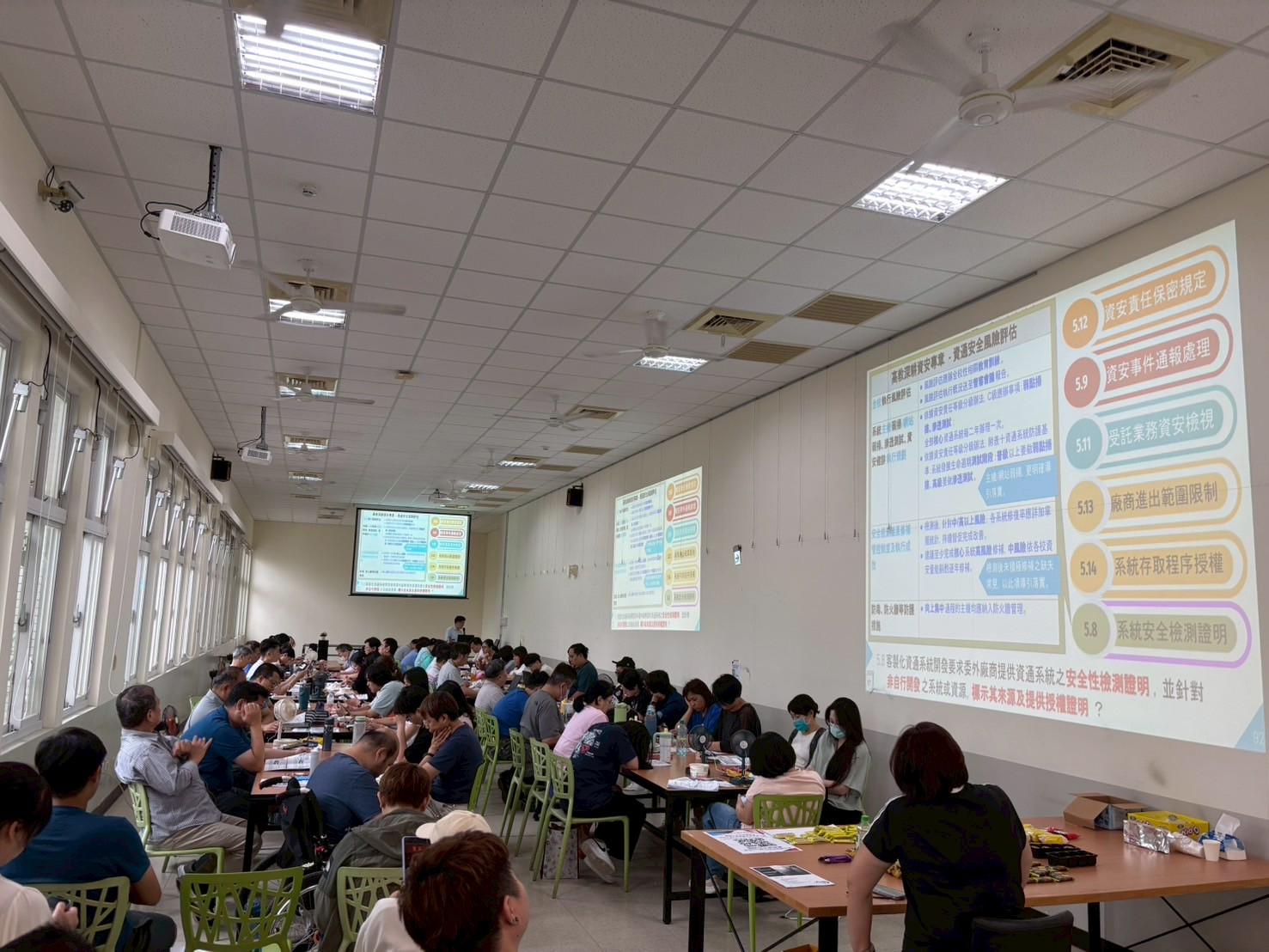 委外承辦人員教育訓練活動紀錄-淡水場