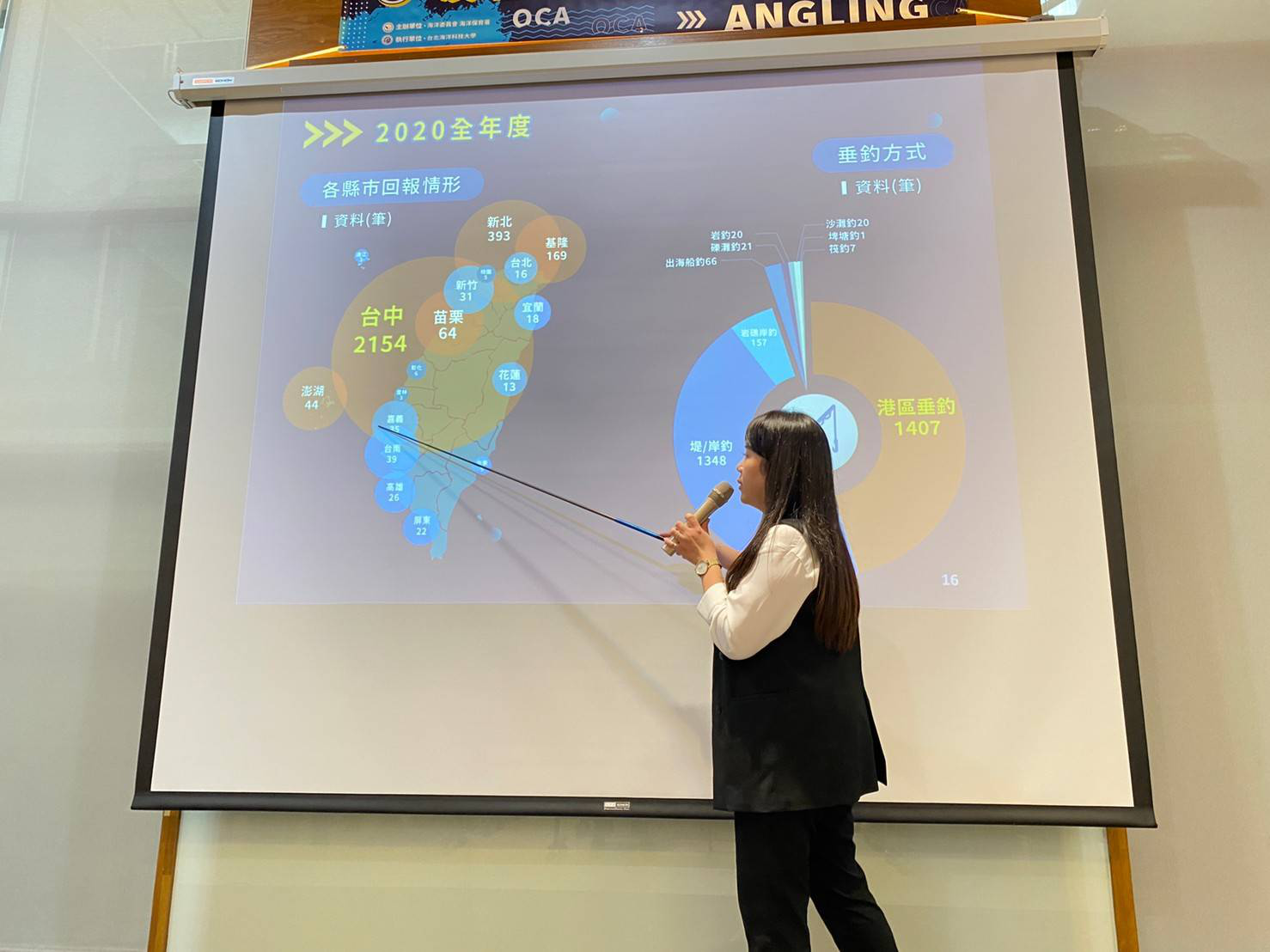 本校海洋事業學院江欣潔老師簡報計畫情景