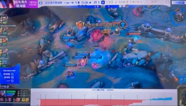 精采對決畫面