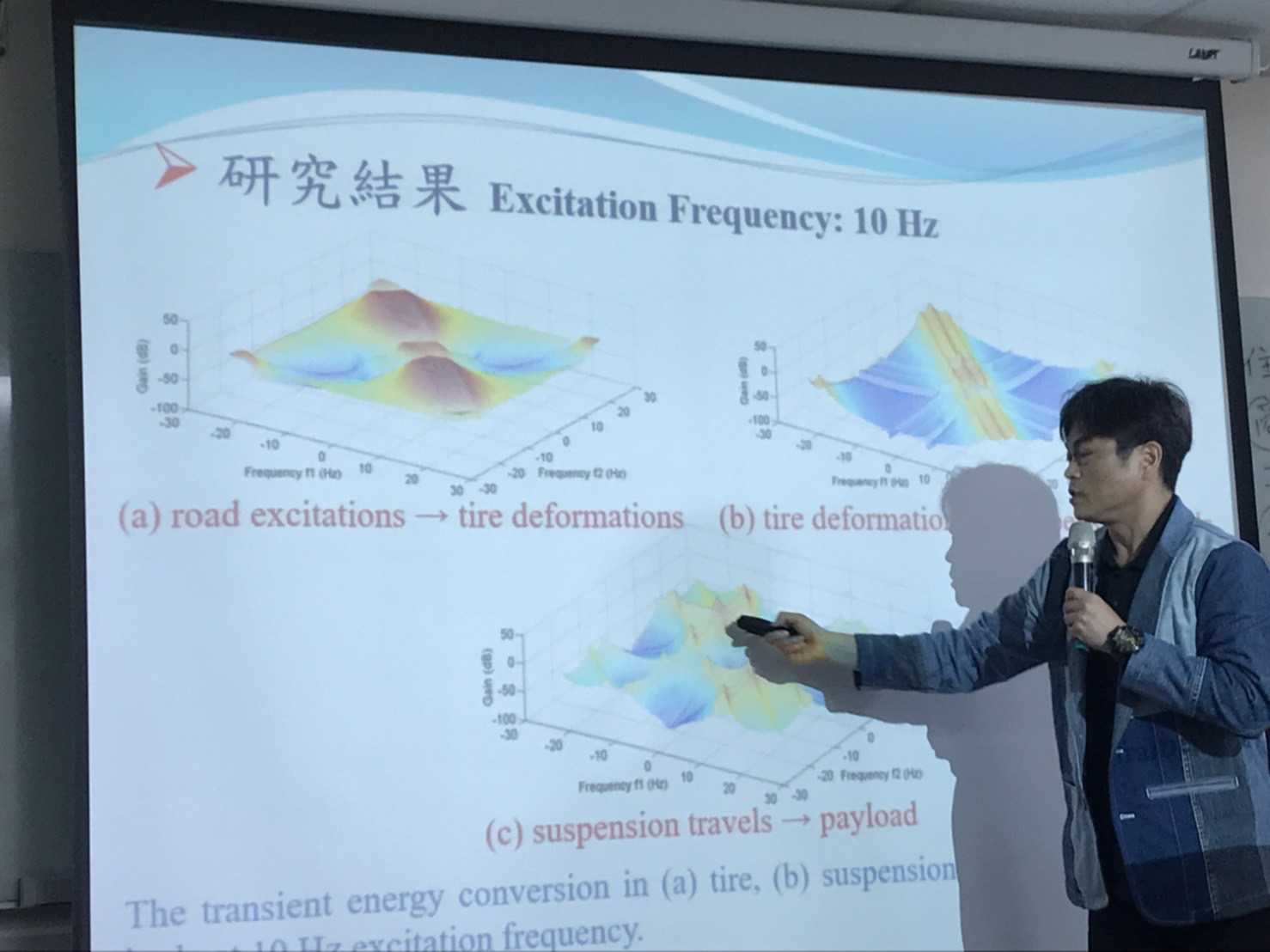 龍華科技大學機械工程系李亞偉副教授演講情景